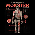 Anatomy of a Monster